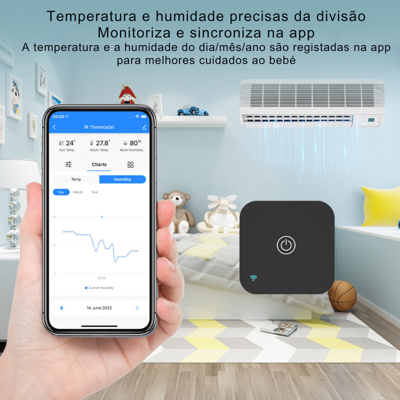 Termostato infrarrojo inteligente para aire acondicionado - Tuya / Smartlife