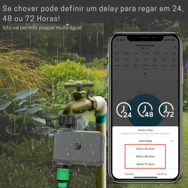 Riego inteligente Zigbee - Moes - Tuya / Smart Life