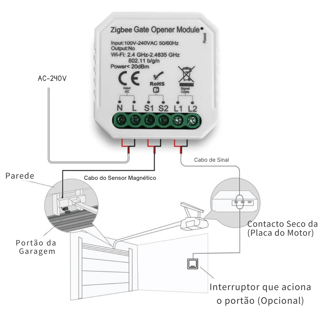 Módulo de puerta inteligente - Zigbee - Tuya / Smartlife