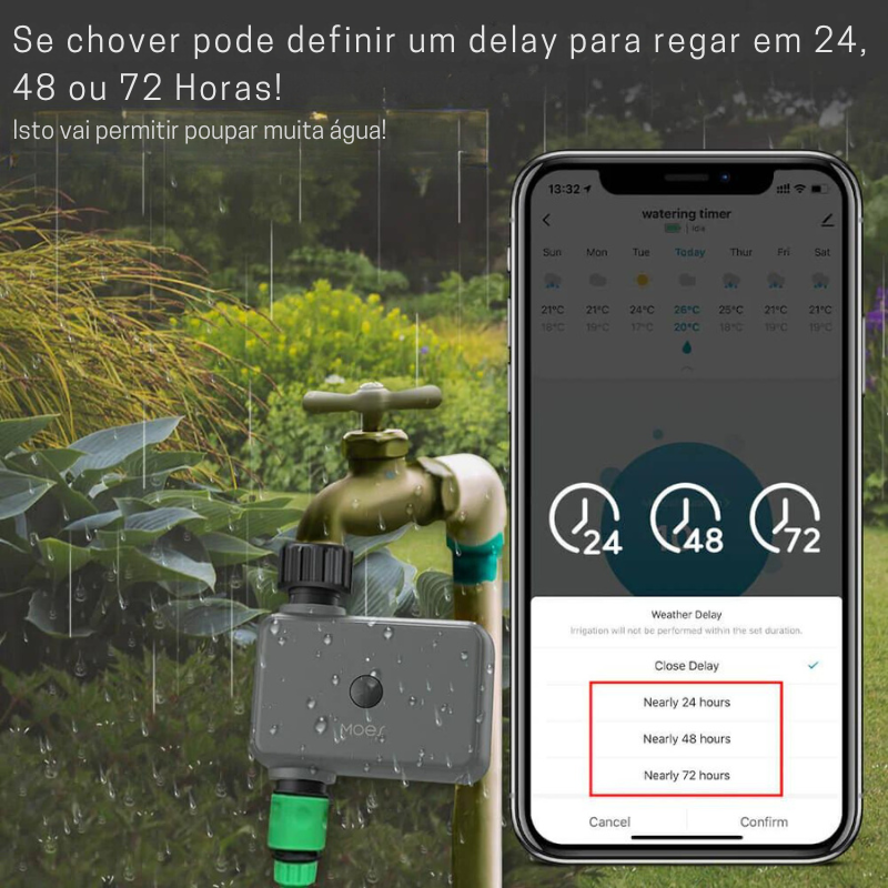 Riego inteligente Zigbee - Moes - Tuya / Smart Life