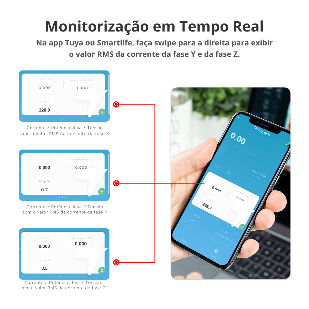 Contador de consumo trifásico - Wi-Fi - Tuya / Smartlife