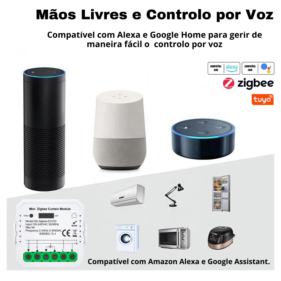 Mini módulo para persianas Zigbee 3.0 con porcentaje Tuya/Smartlife