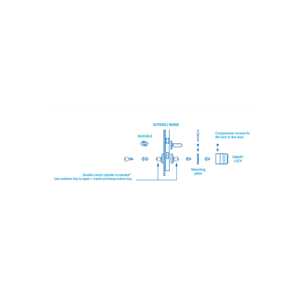Cerradura inteligente con llave de paso Bluetooth