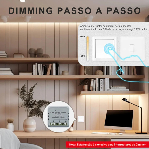 Mini Módulo Zigbee para Luzes Dimmer - Tuya / Smartlife