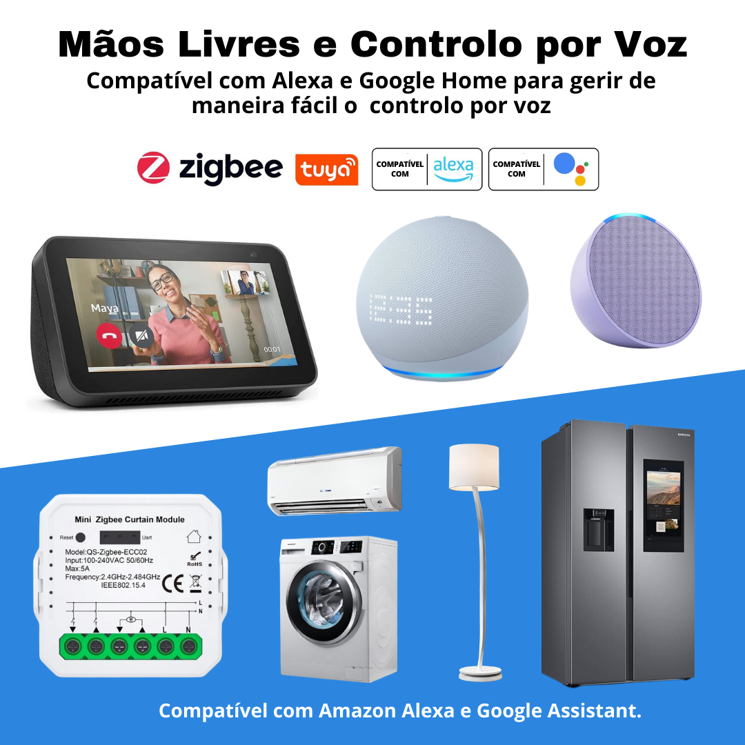 Mini módulo para persianas Zigbee 3.0 con porcentaje Tuya/Smartlife