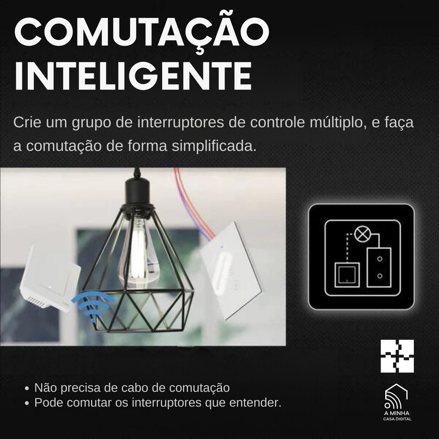 Interruptor Star Ring Zigbee 3.0 Moes - 3 Gang - Branco