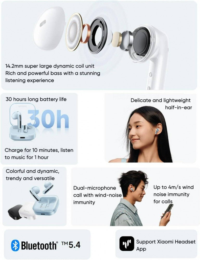 Xiaomi Auriculares Redmi Buds 6 Active Transparent Powder