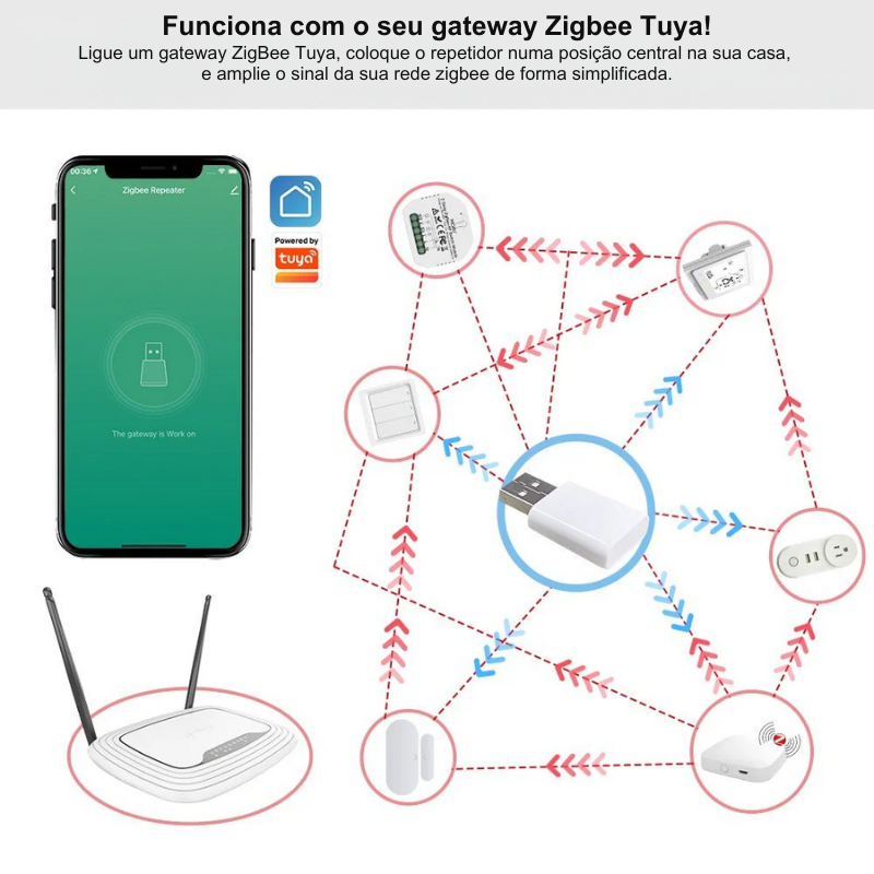 Amplificador - Repetidor 15/20mt de Sinal ZigBee compatível com Gateway Tuya / Smartlife ZigBee