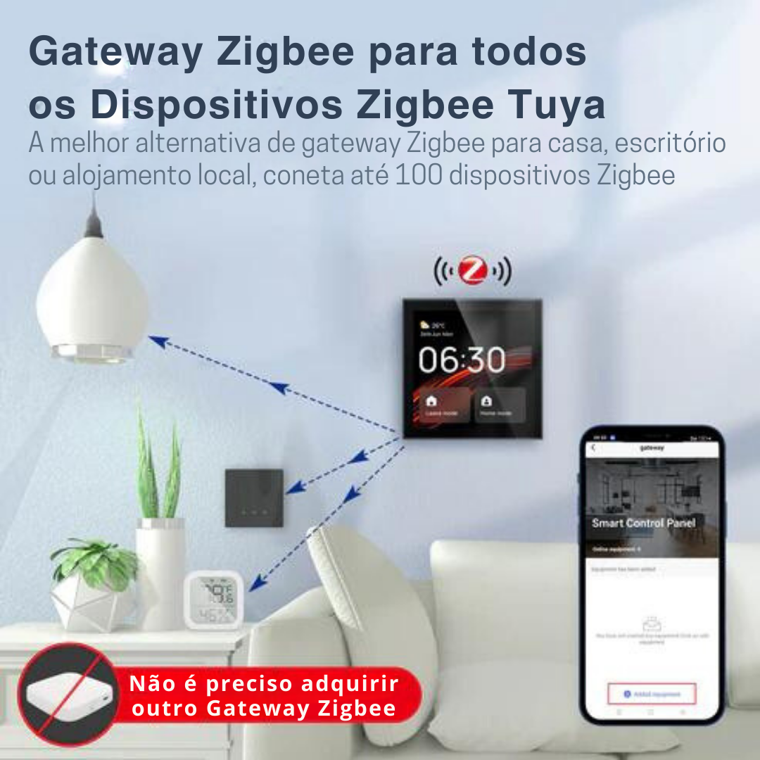 Gateway Zigbee 3.0 Touchscreen 4" Moes com Alexa Incorporada - Tuya / Smartlife