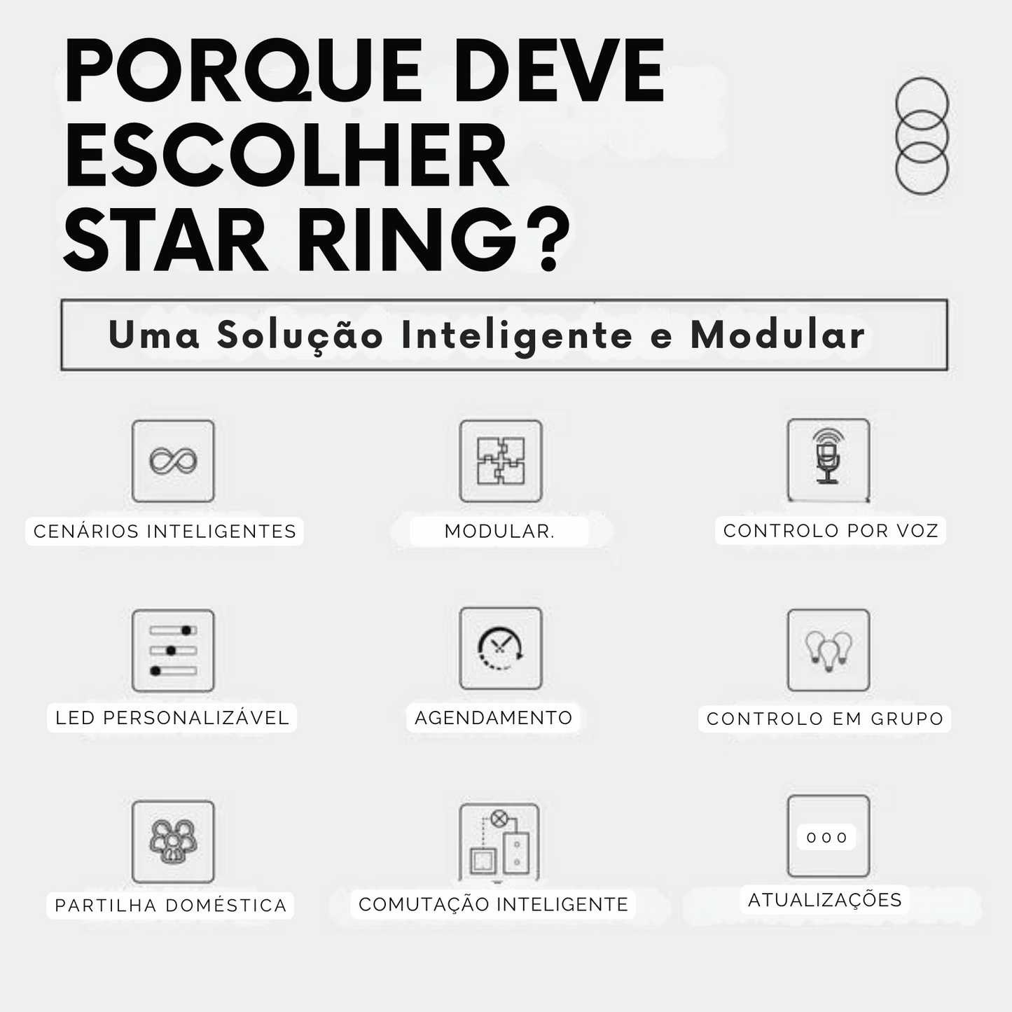 Interruptor Star Ring Zigbee 3.0 Moes - 1 Gang - Branco