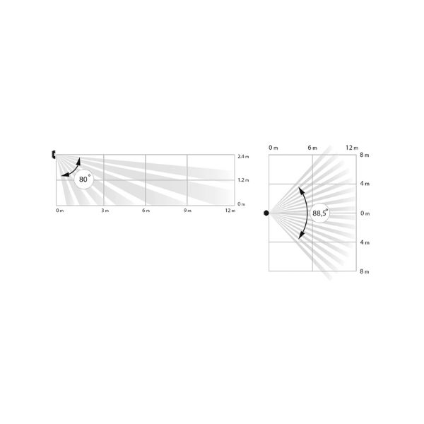 Detector PIR Ajax | Aj-Motionprotect-W