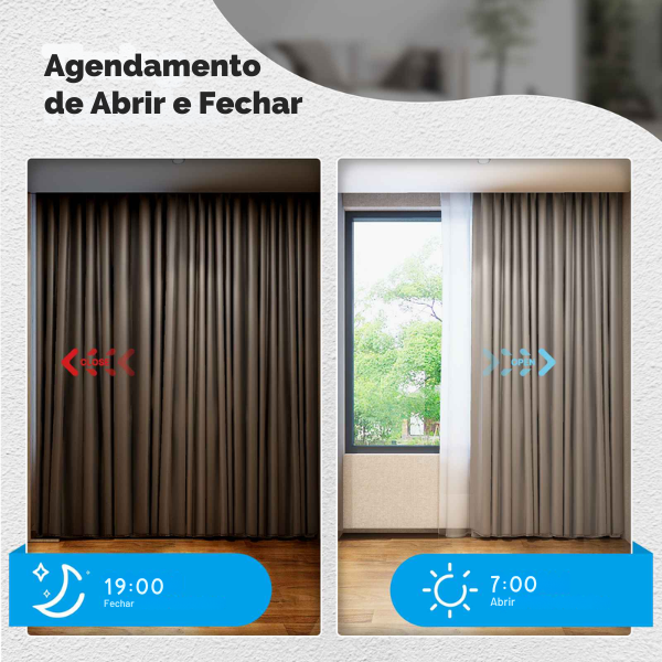 Mini módulo para persianas Zigbee 3.0 con porcentaje Tuya/Smartlife