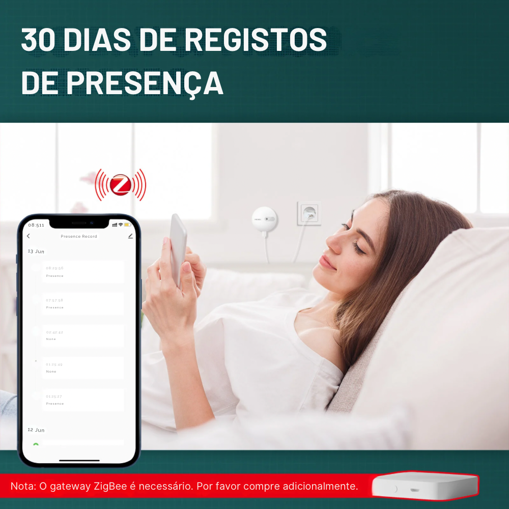Sensor de presencia humana Zigbee • Tuya / Smartlife