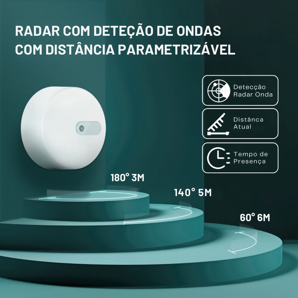 Sensor de presencia humana Zigbee • Tuya / Smartlife