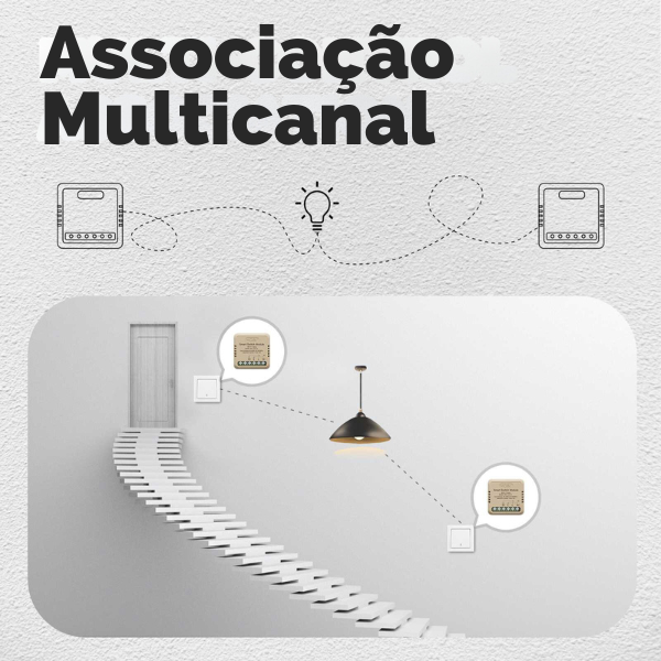 Mini Módulo Wi-Fi para Luzes - Tuya / Smartlife