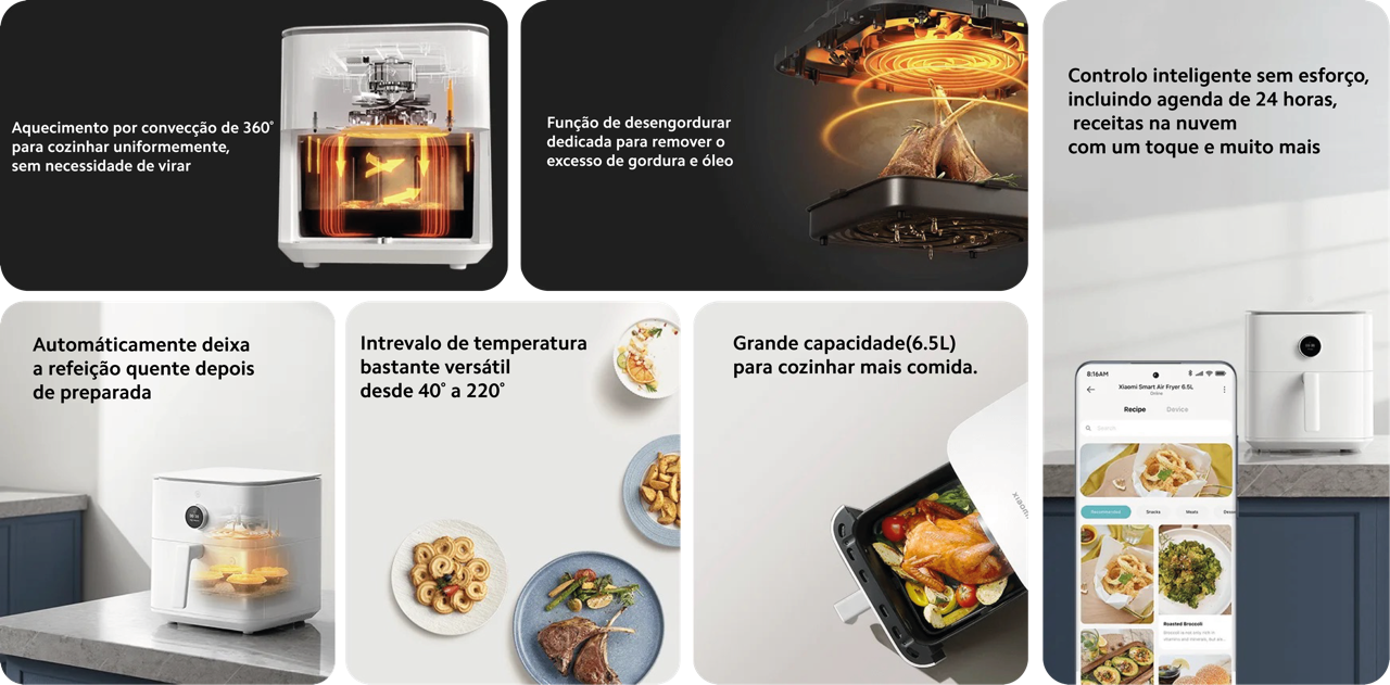 Freidora de aire inteligente XIAOMI de 6,5 l