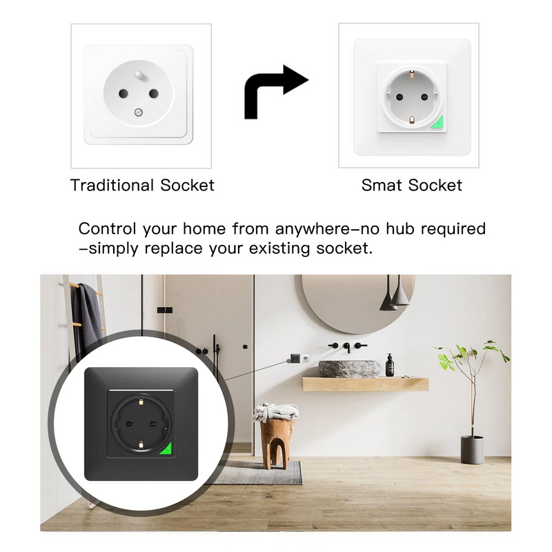 Tomada de Parede Inteligente Moes - Wi-Fi - Branco - 16A - Tuya / Smartlife