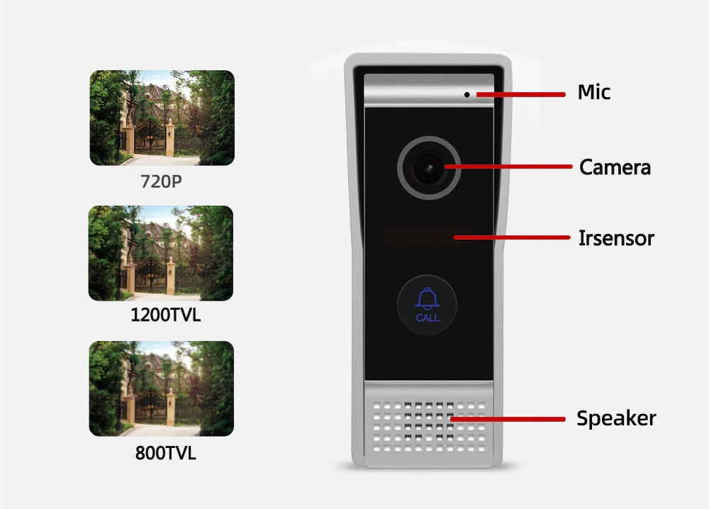 Timbre adicional con cámara 720P para videoportero de 4 hilos