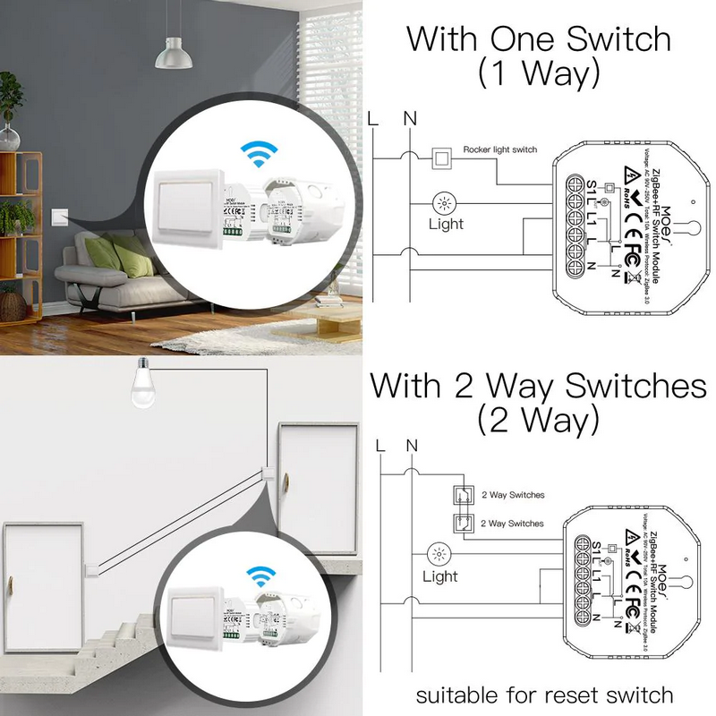 Módulo de Luzes Simples - Zigbee 3.0 + RF para 1 Interruptor Moes - Tuya / Smartlife - MS-104Z