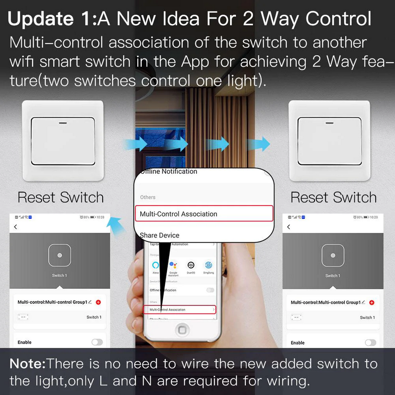 Módulo de Luzes Simples - Zigbee 3.0 + RF para 1 Interruptor Moes - Tuya / Smartlife - MS-104Z