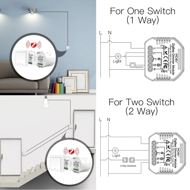 Módulo de Luzes Dimmer - Zigbee 3.0 para Interruptor Simples Moes - Tuya / Smartlife - MS-105Z