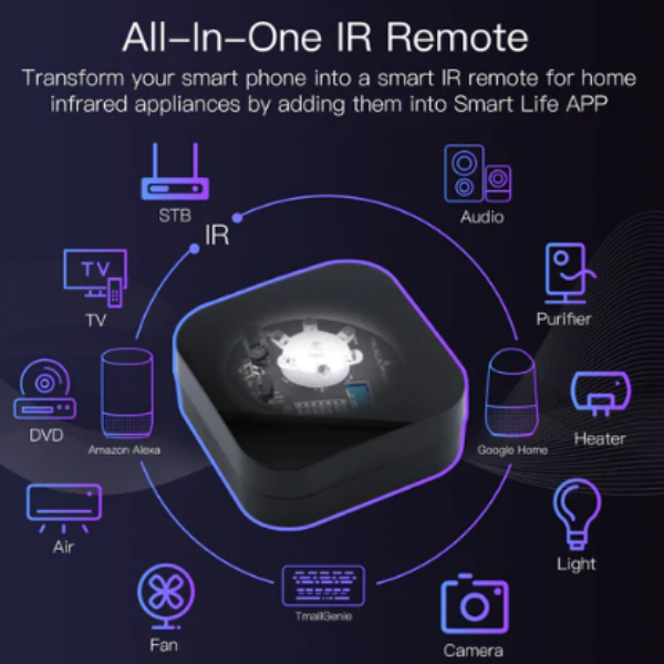 Mando a distancia universal infrarrojo Zigbee de Moes - Tuya/Smartlife