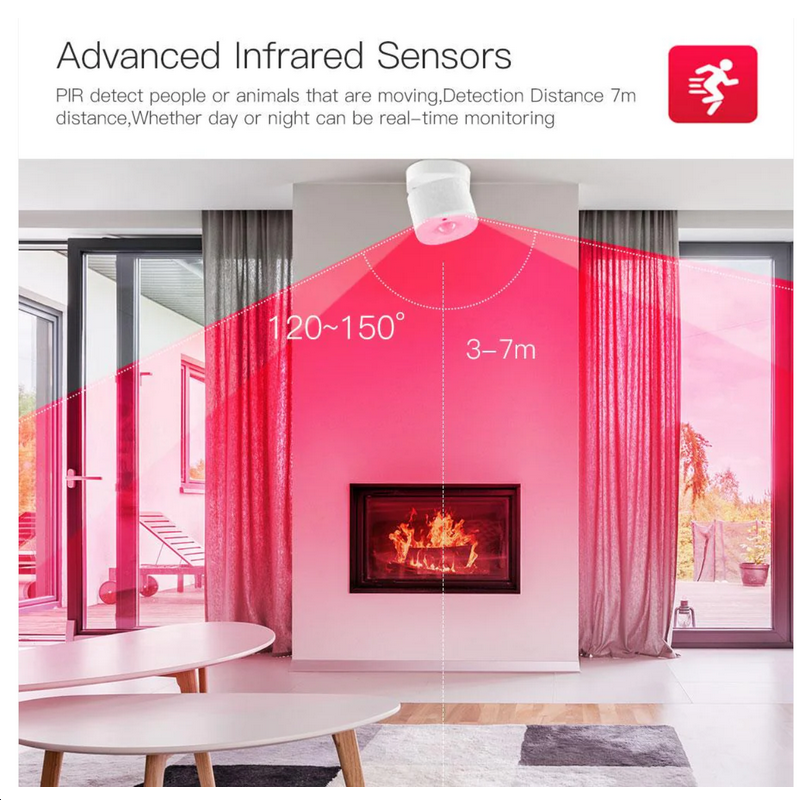 Sensor de movimiento y luz PIR Zigbee de Moes