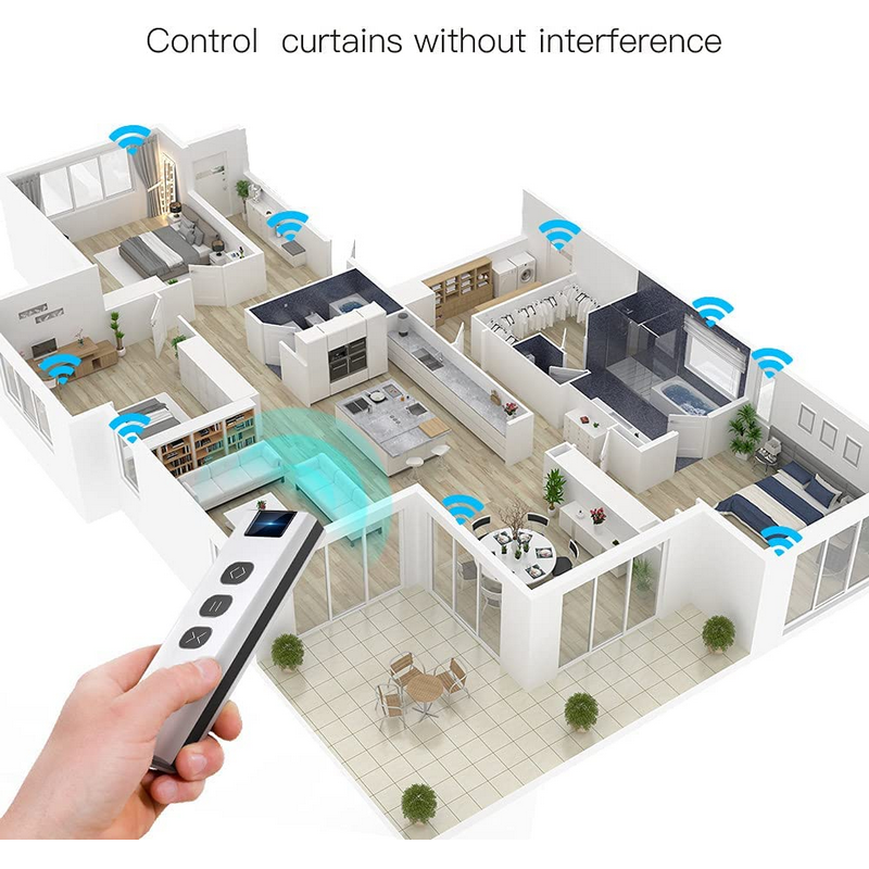 Control remoto RF Moes para módulos de persianas - Tuya/Smartlife