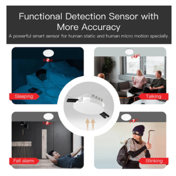 Detector de presencia humana integrado Moes Smart - Zigbee - Tuya/SmartLife