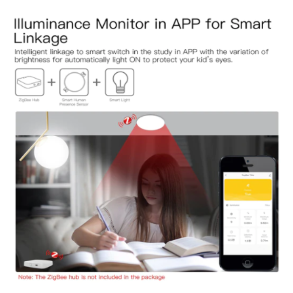 Detector de presencia humana integrado Moes Smart - Zigbee - Tuya/SmartLife