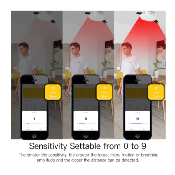 Detetor de Presença Humana Inteligente de Encastre Moes - Zigbee - Tuya / SmartLife