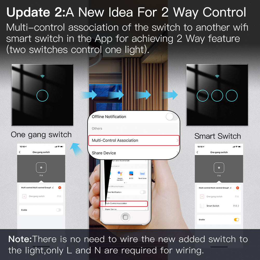 Interruptor Touch de Luz Wi-Fi + RF - Preto - 1 Gang Moes - Gama Simple Touch - Tuya / Smartlife - WR-EU1-RFB