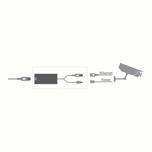 Divisor PoE para cámaras IP de 12 V