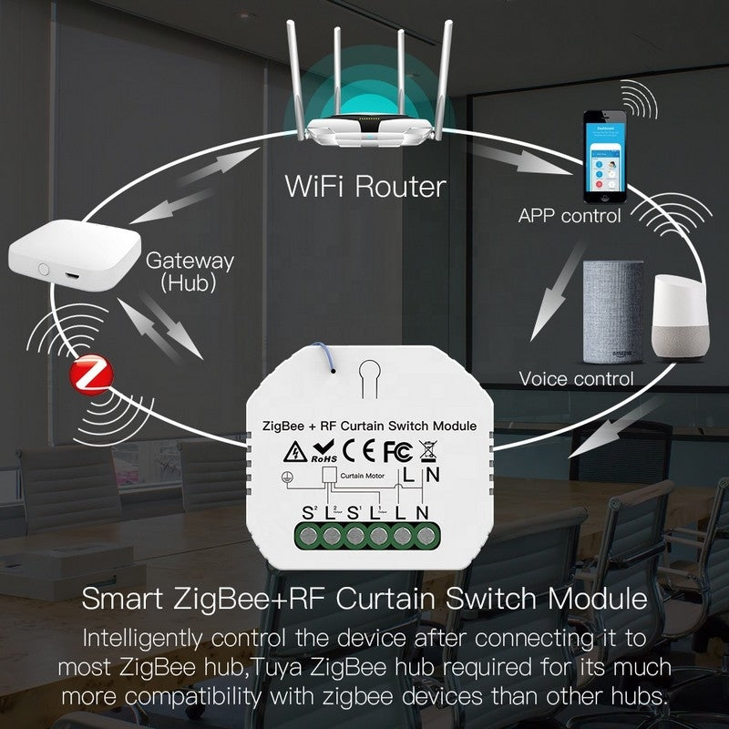 Módulo para Estores Zigbee 3.0 + RF com Percentagem Tuya / Smartlife Moes - MS-108ZR