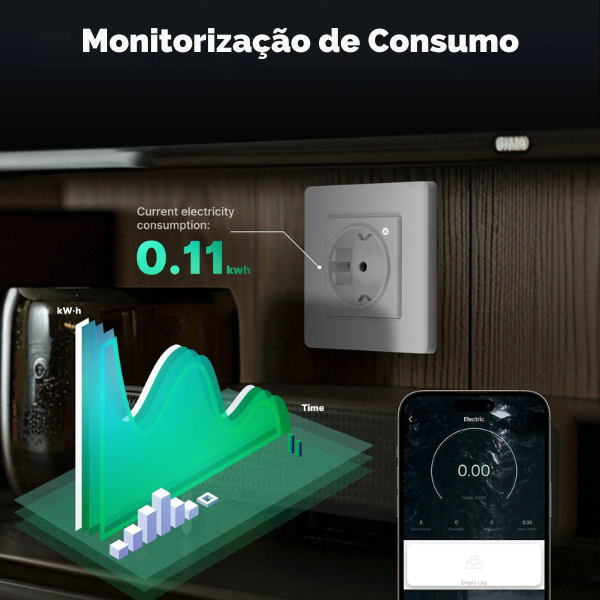 Tomada Inteligente Zigbee Star Ring com Monitorização de Energia - Cinzento
