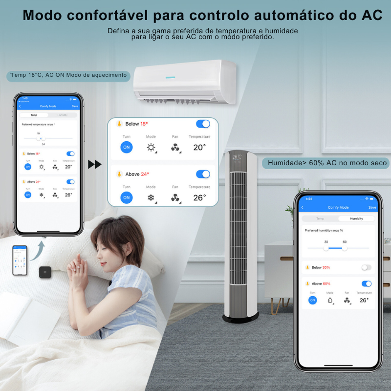 Termostato infrarrojo inteligente para aire acondicionado - Tuya / Smartlife 
