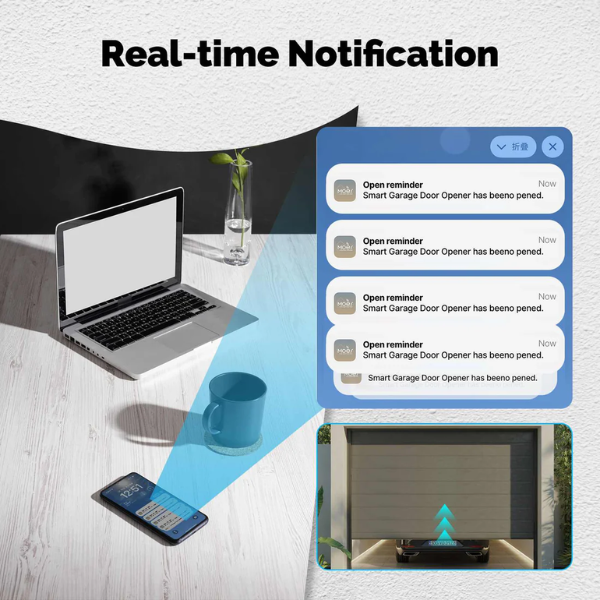 Módulo para Portão Inteligente - Wi-Fi Tuya / Smartlife para Motorizações de Portão