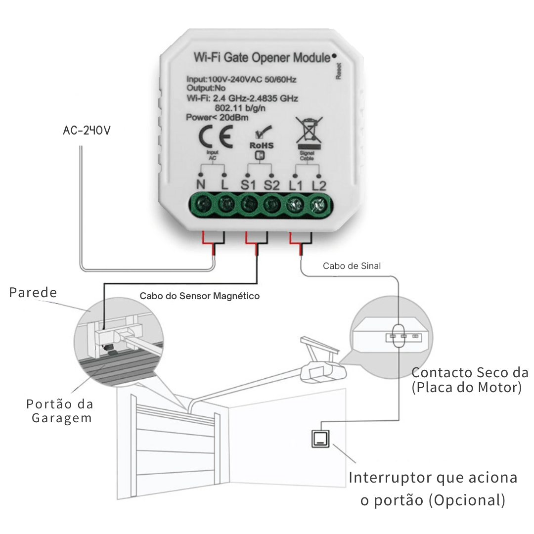 Módulo de puerta inteligente - Wi-Fi Tuya/Smartlife para motores de puerta