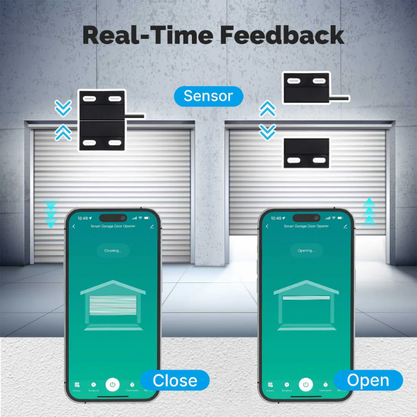 Módulo Controlador de Porta de Garagem ZigBee Compatível com Tuya/Smart Life