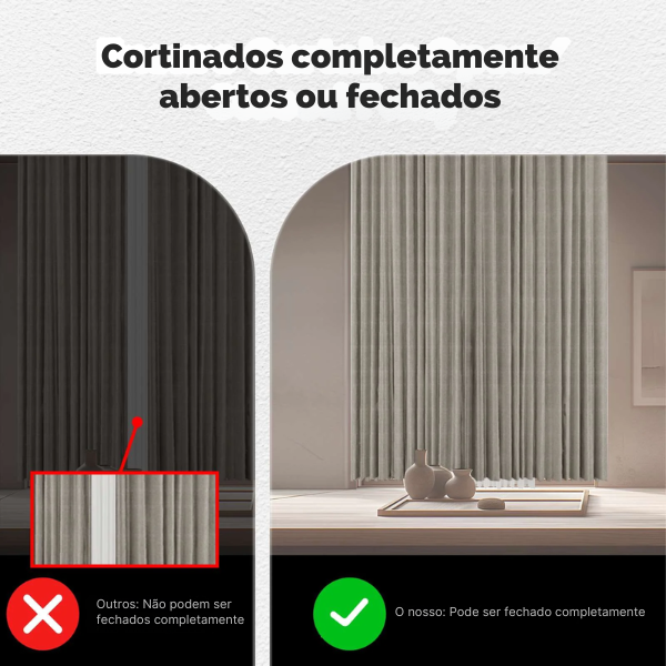 Mini módulo para persianas Zigbee 3.0 con porcentaje Tuya/Smartlife