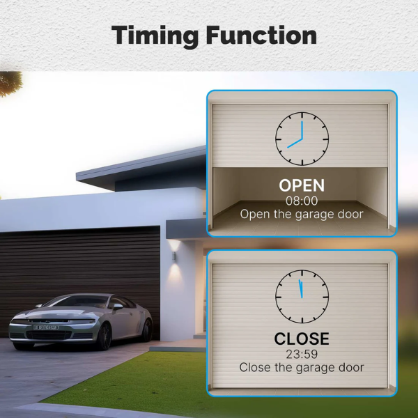 Módulo Controlador de Porta de Garagem ZigBee Compatível com Tuya/Smart Life