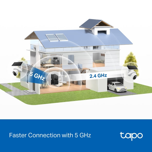 Kit Câmara de Segurança Solar Tapo TC92 – Wi-Fi, Sem Fios e Autonomia Total