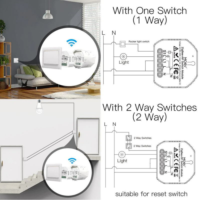 Módulo de Luzes - Zigbee 3.0 + RF para 2 Interruptores Moes - Tuya / Smartlife - MS-104BZ