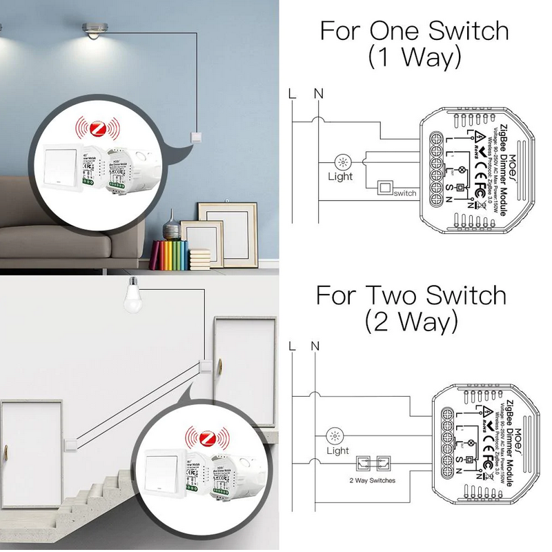 Módulo de Luzes Dimmer Duplo - Zigbee 3.0 para Interruptor Duplo Moes - Tuya / Smartlife - MS-105BZ