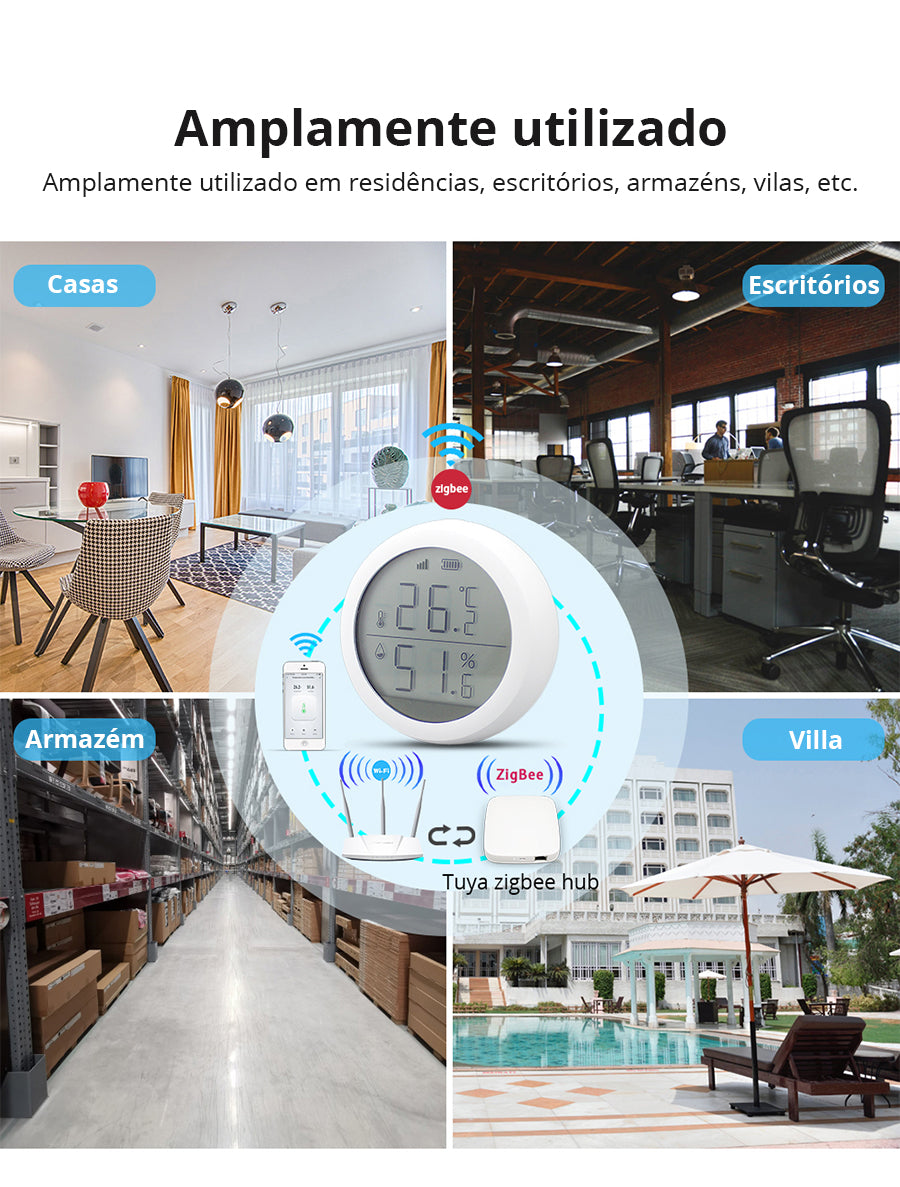 Sensor de temperatura y humedad Zigbee con pantalla Moes - Tuya / Smart Life
